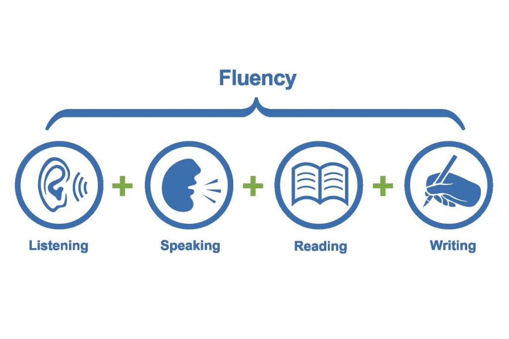 Lớp tiếng Anh buổi tối giúp cải thiện kỹ năng toàn diện