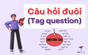 Câu hỏi đuôi trong tiếng Anh